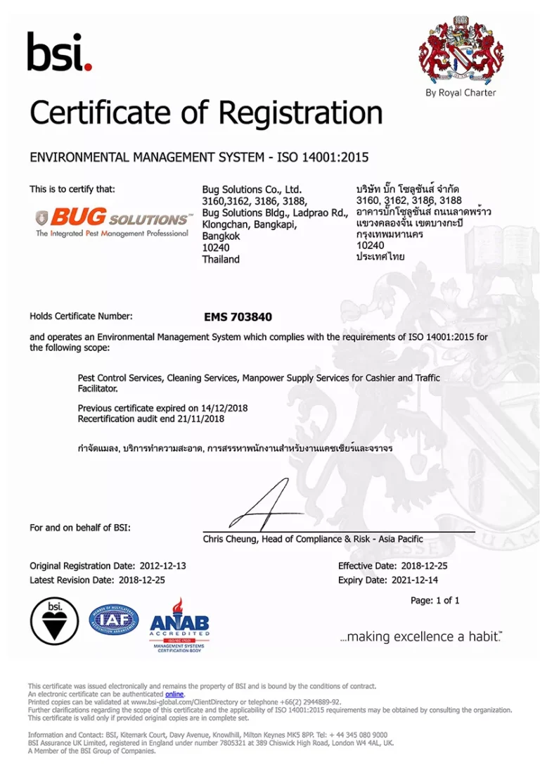 มาตราฐาน ISO 14001